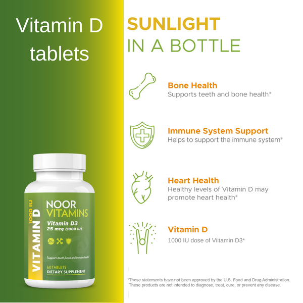 VITAMIN D3 1000 I.U.