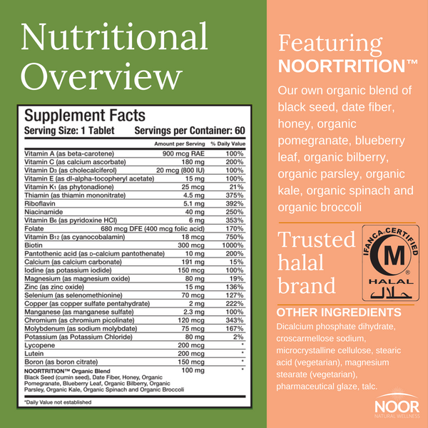 Daily Nutrition Bundle