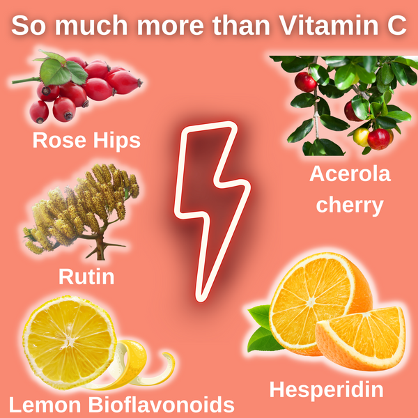Chewable Vitamin C Supplement